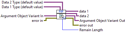Pop Return Objects x2.vim