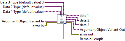 Pop Return Objects x3.vim