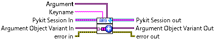 pykit-for-labview.lvlib:Add Argument.vi