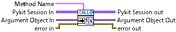 pykit-for-labview.lvlib:Call Py Method.vi