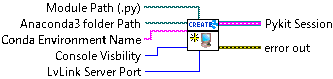 pykit-for-labview.lvlib:Create Session.vi
