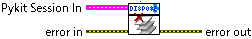 pykit-for-labview.lvlib:Dispose Session.vi