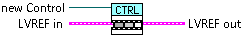 pykit-for-labview.lvlib:Stack LVLink REF From Controlvi.vi