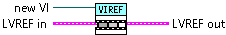 pykit-for-labview.lvlib:Stack LVLink REF From VI.vi