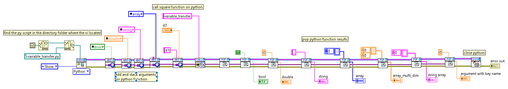 variable_transfer_example.vi
