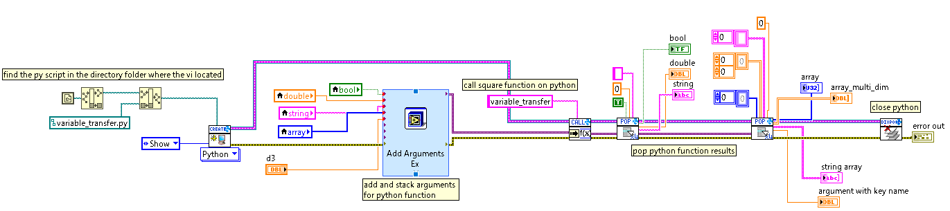 variable_transfer_example(Advance).vi